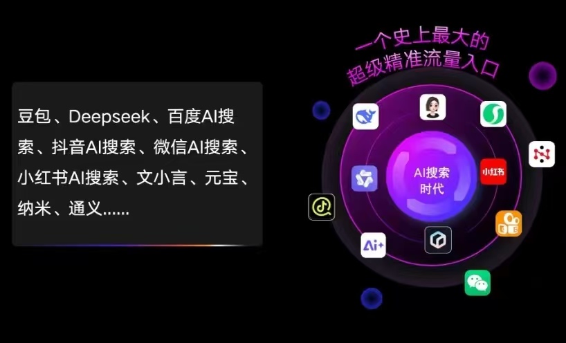 临安市AI智能推广新玩法，抢占搜索时代免费精准客源