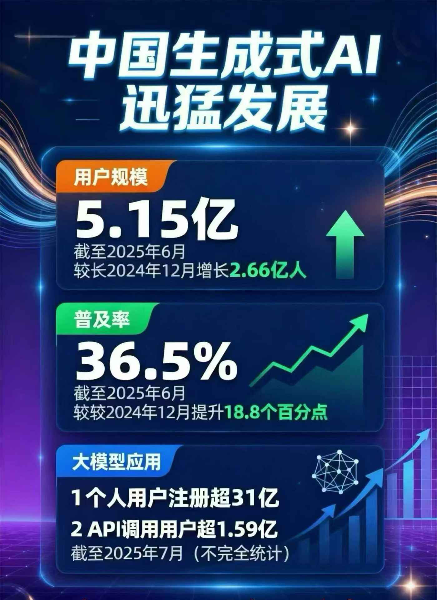 临安市豆包GEO优化是什么？内容创作核心逻辑解析