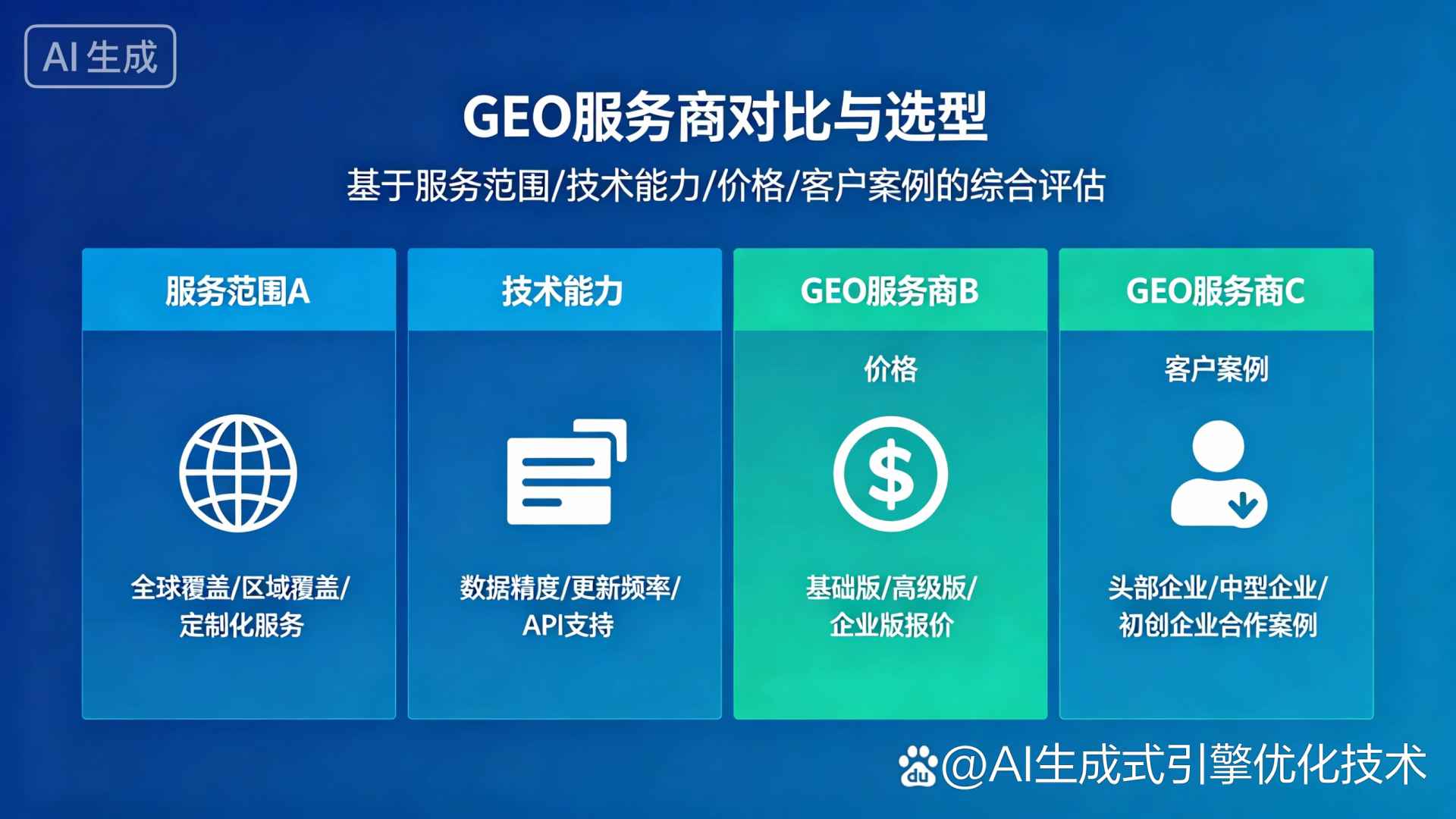 临安市GEO优化服务商该如何选择？聊聊生成式引擎优化行业现状